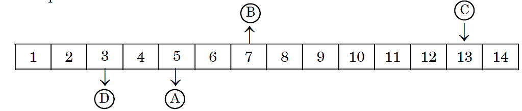 Important Questions for Class 10 Science Chapter 2 2 image 7