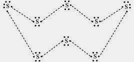 NCERT Solution for Class 10 Science Chapter 4 3 image 10